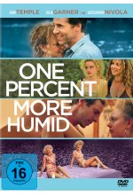 One Percent More Humid DVD-Cover